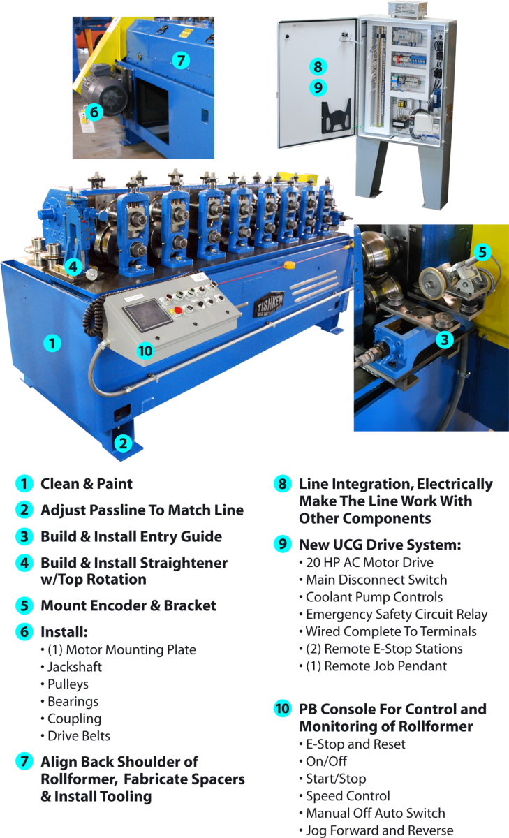 reconditioned roll form line